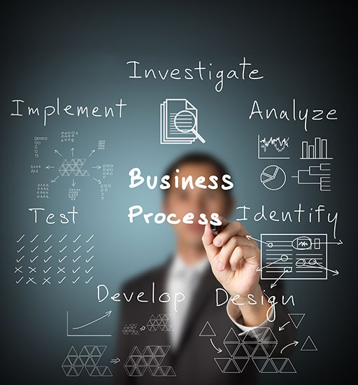 business development